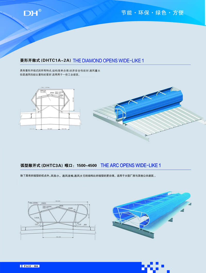 菱形开敞式（DHTC1A-2A）