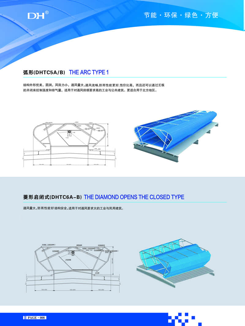 弧形（DHTC5A/B）