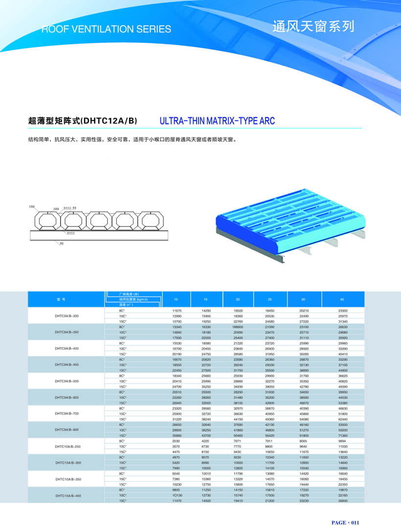 超薄型矩阵式（DHTC12A/B）