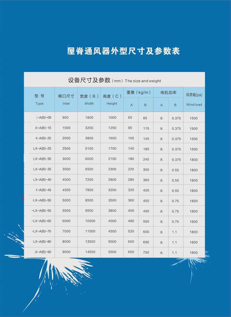 屋脊通风器外型尺寸及参数表